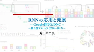 RNNの応用と発展 -Google翻訳とDNC-