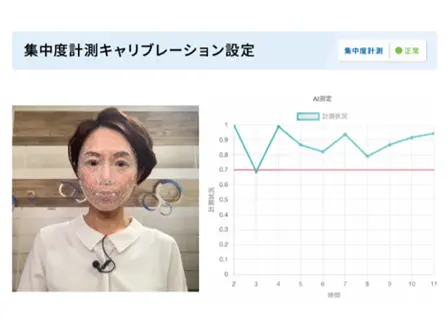 「集中度計測AI」で集中度をリアルタイムに計測
