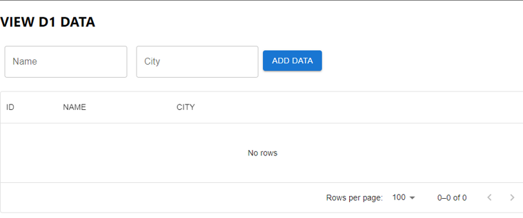 VIEW D1 DATA