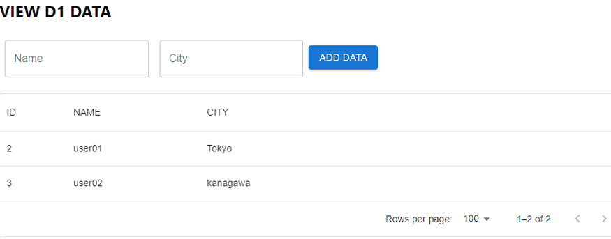 VIEW D1 DATAへの登録