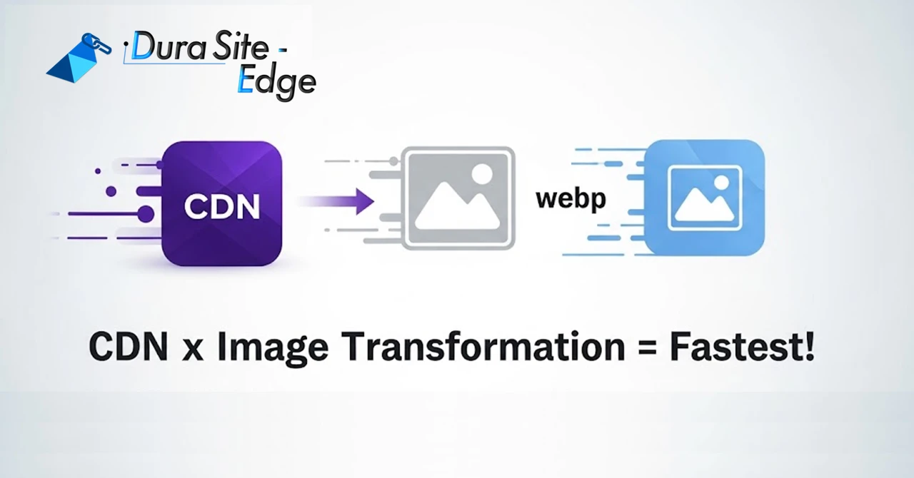CDN x 自動画像変換＝最速！DuraSite-Edge ImageBoostがWebサイトにもたらす恩恵 - アクセリア株式会社