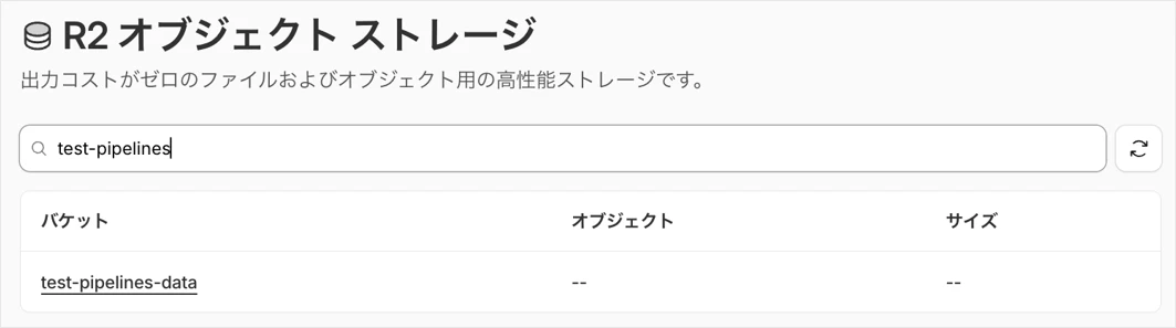 R2バケットの作成確認画面