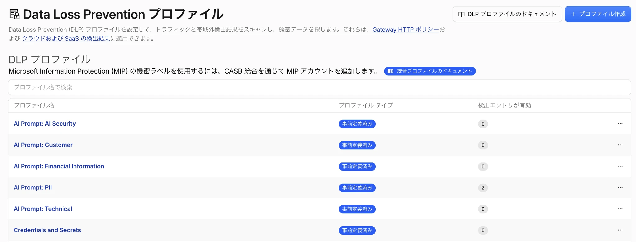 Cloudflare DLPに用意されている生成AI向けの事前定義済みプロファイル