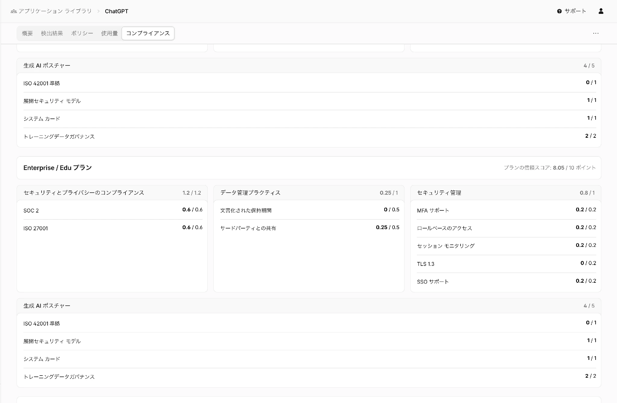 ChatGPTのプラン別コンプライアンス情報